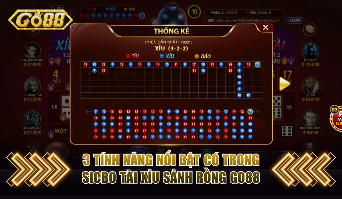 Khám Phá Sicbo Tài Xỉu Sảnh Rồng Go88 Chơi Dễ Trúng Dễ Lời 4 3 tính năng nổi bật có trong sicbo tài xỉu sảnh rồng Go88