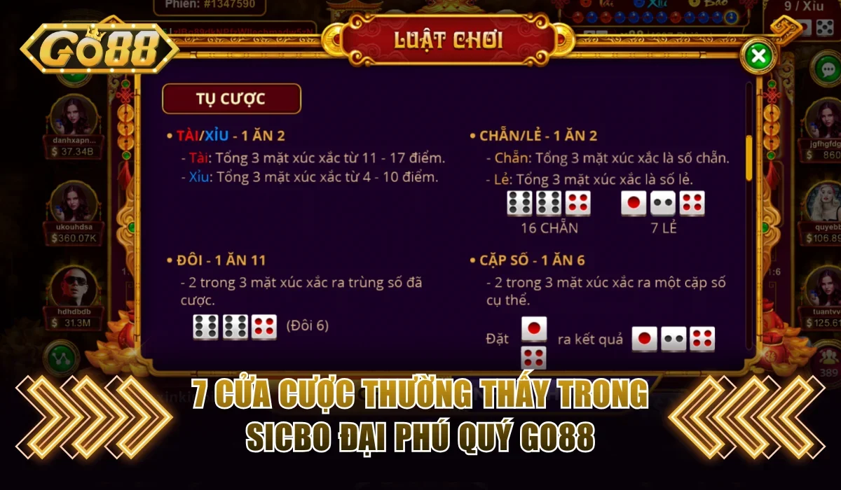 Sicbo Đại Phú Quý Go88 Trải Nghiệm Xúc Xắc Đổi Thưởng Hot 3 7 cửa cược thường thấy trong Sicbo Đại Phú Quý Go88