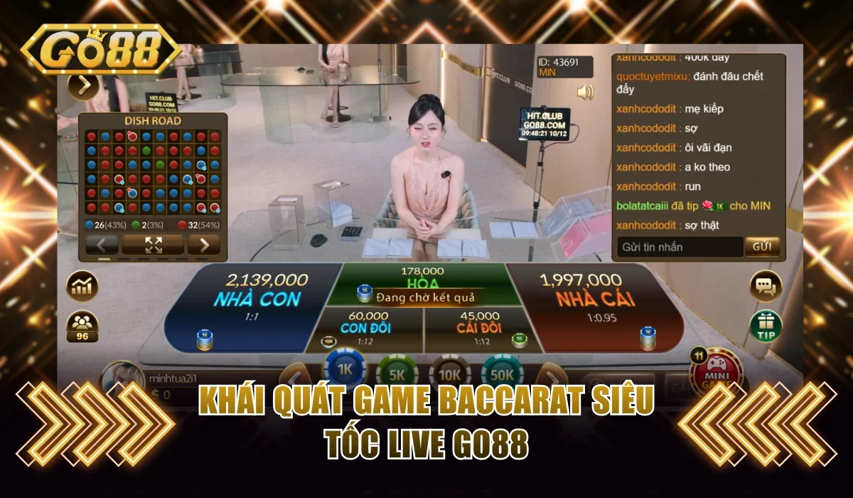 Baccarat Livestream Siêu Tốc Go88 Chỉ 15 Giây Ăn Gấp Đôi 2 Khái quát game Baccarat siêu tốc live Go88