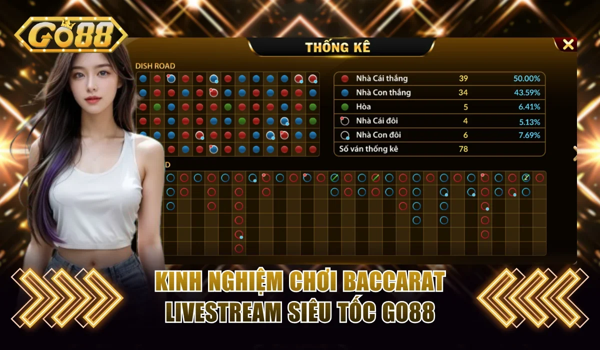 Baccarat Livestream Siêu Tốc Go88 Chỉ 15 Giây Ăn Gấp Đôi 4 Kinh nghiệm chơi Baccarat livestream siêu tốc Go88