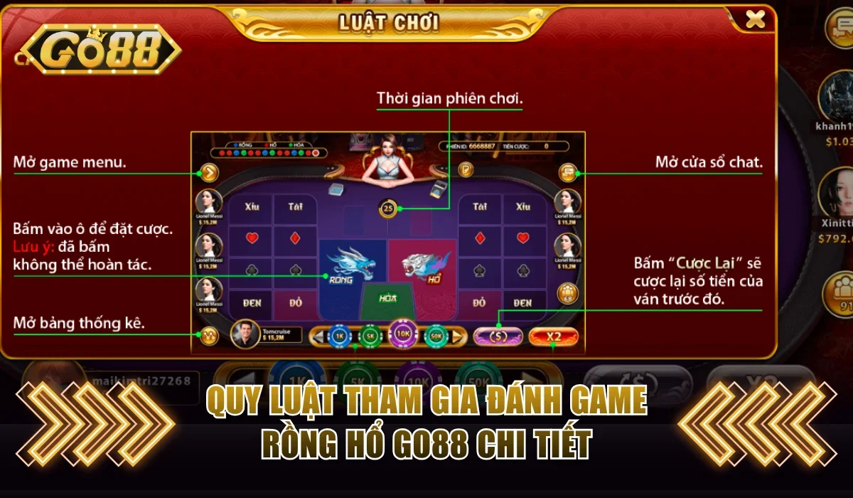 Rồng Hổ Go88 - Chuyên Gia Chia Sẻ Bí Quyết Luôn Thắng 3 Luật tham gia Dragon Tiger siêu chi tiết