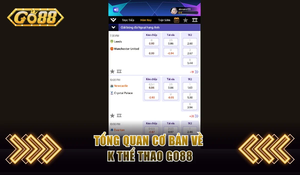 Cách Chơi K Thể Thao GO88 Đơn Giản Mà Thắng Lớn Mỗi Ngày 2 Tổng quan cơ bản về K thể thao GO88